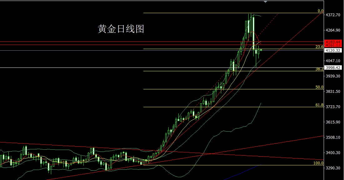 黄金.jpg