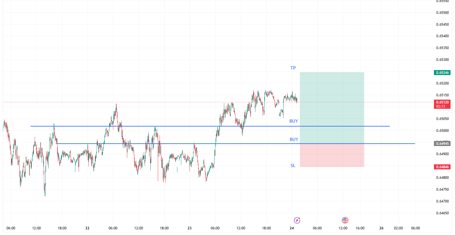 AUDUSD_2025-10-24_12-17-47.png