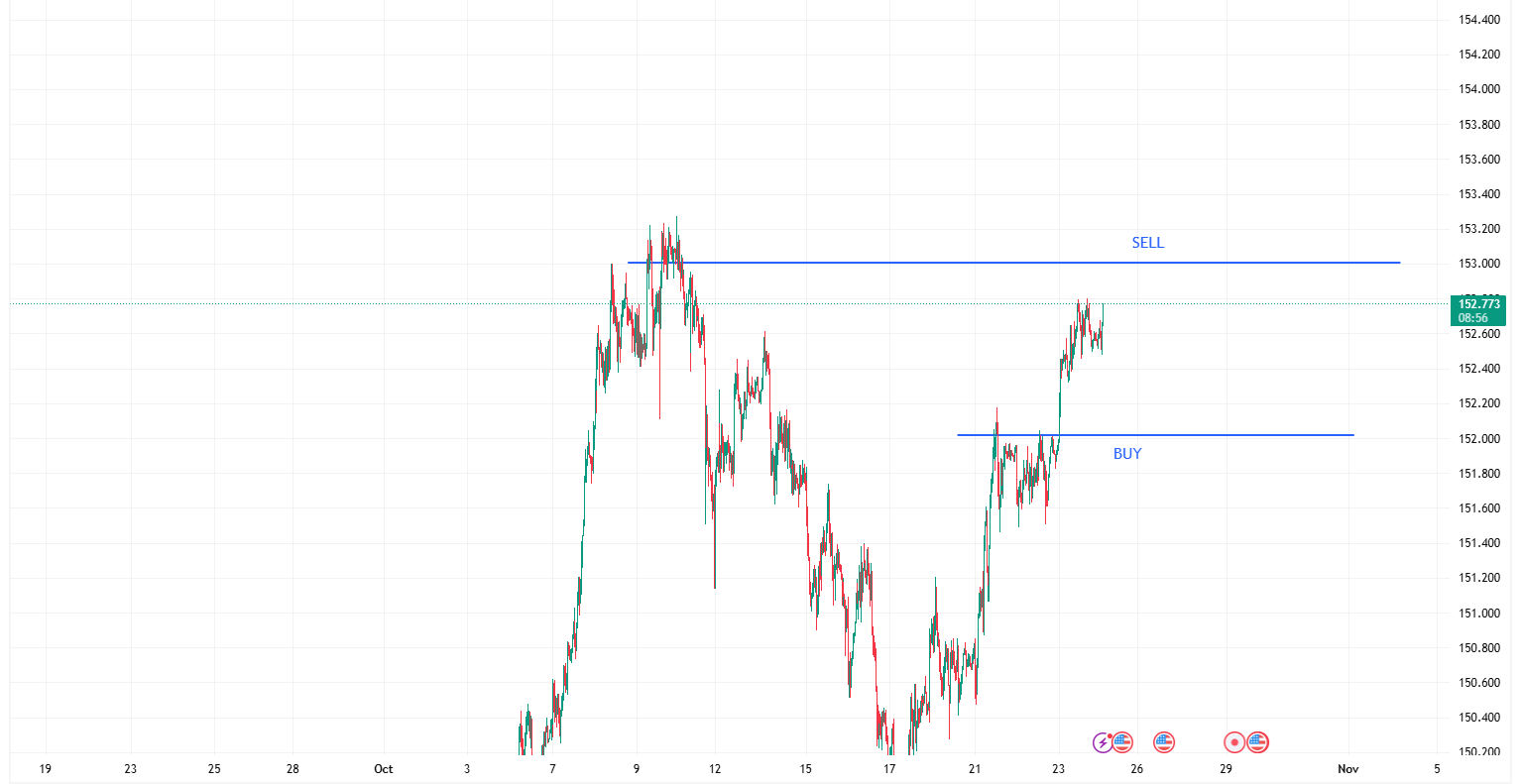 USDJPY_2025-10-24_12-21-04.png