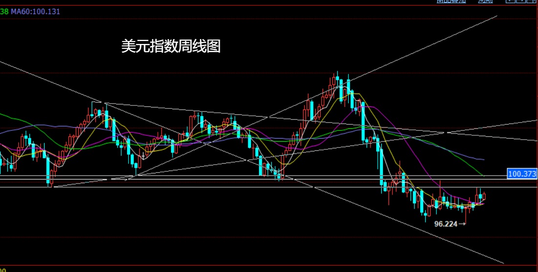 1761356593169611.jpg 黄金.jpg