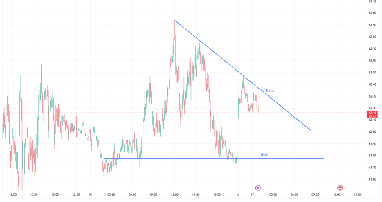 1761529808713898.png 原油2.png