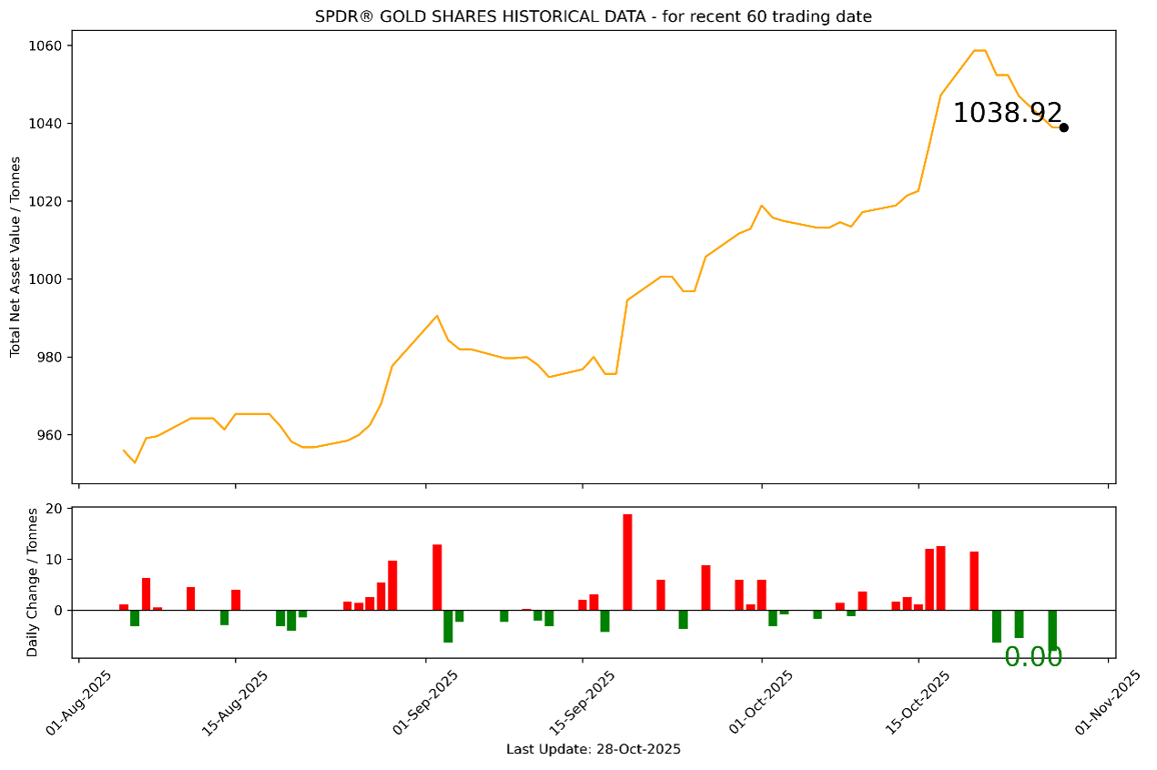 1761701780257089.png 1761701780257089.png