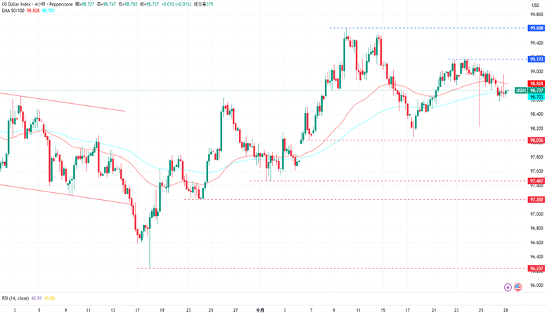 1761706083740498.png 3-美元.PNG