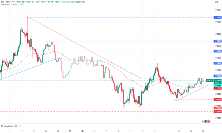 1761706107454435.png 2-歐兌美.PNG