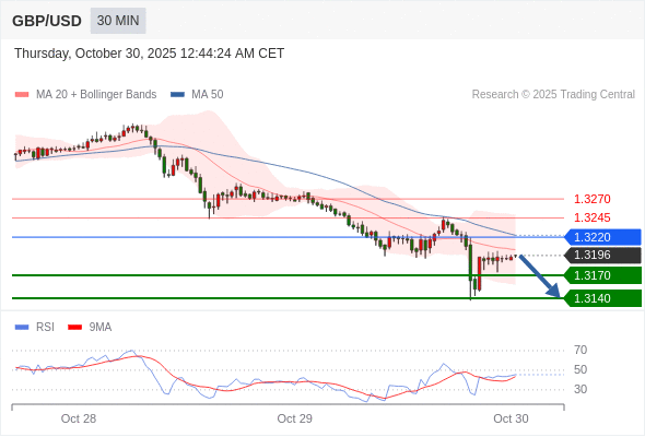 1761786235332670.png G.PNG