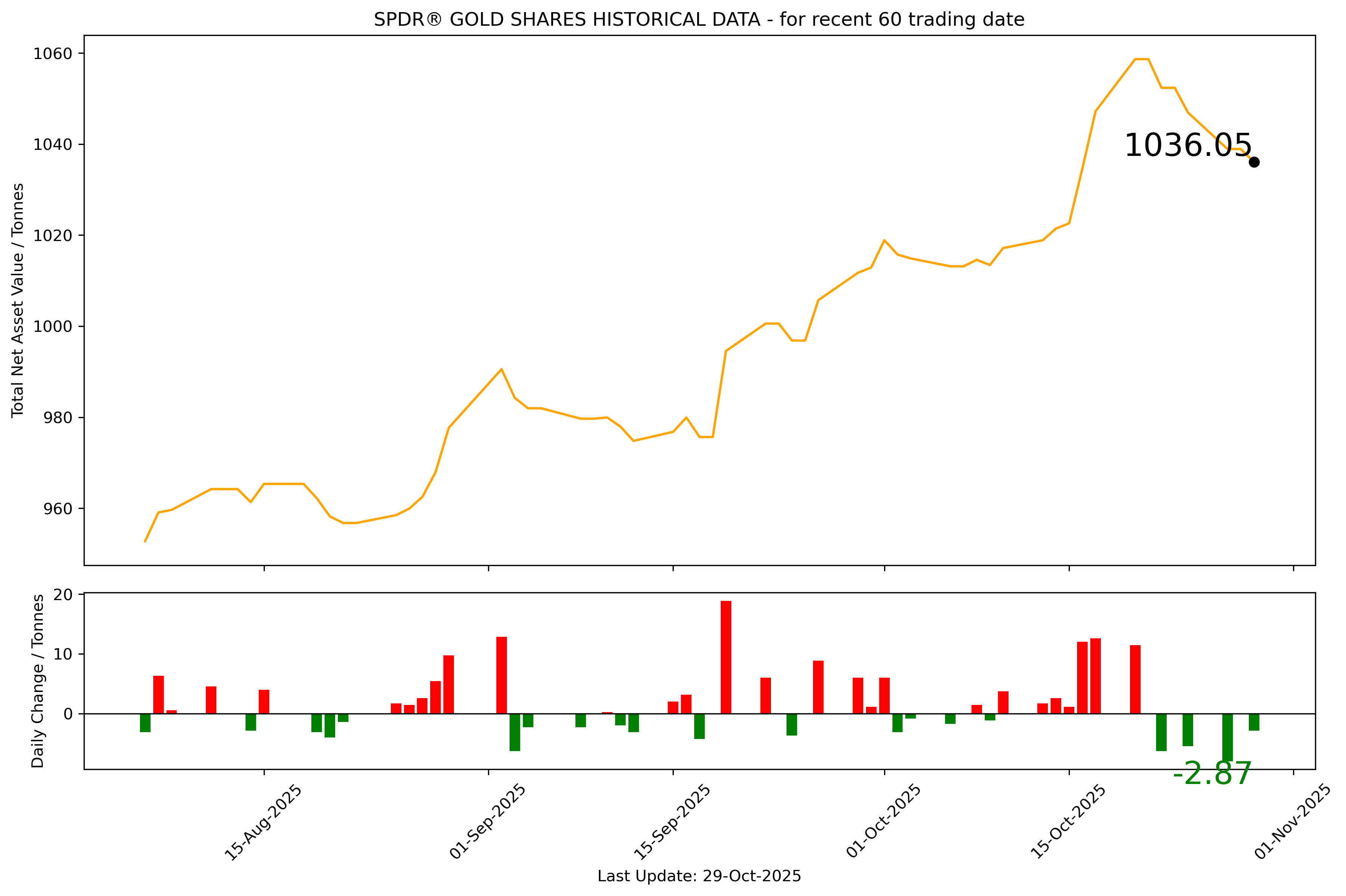 1761786787481936.png output.png