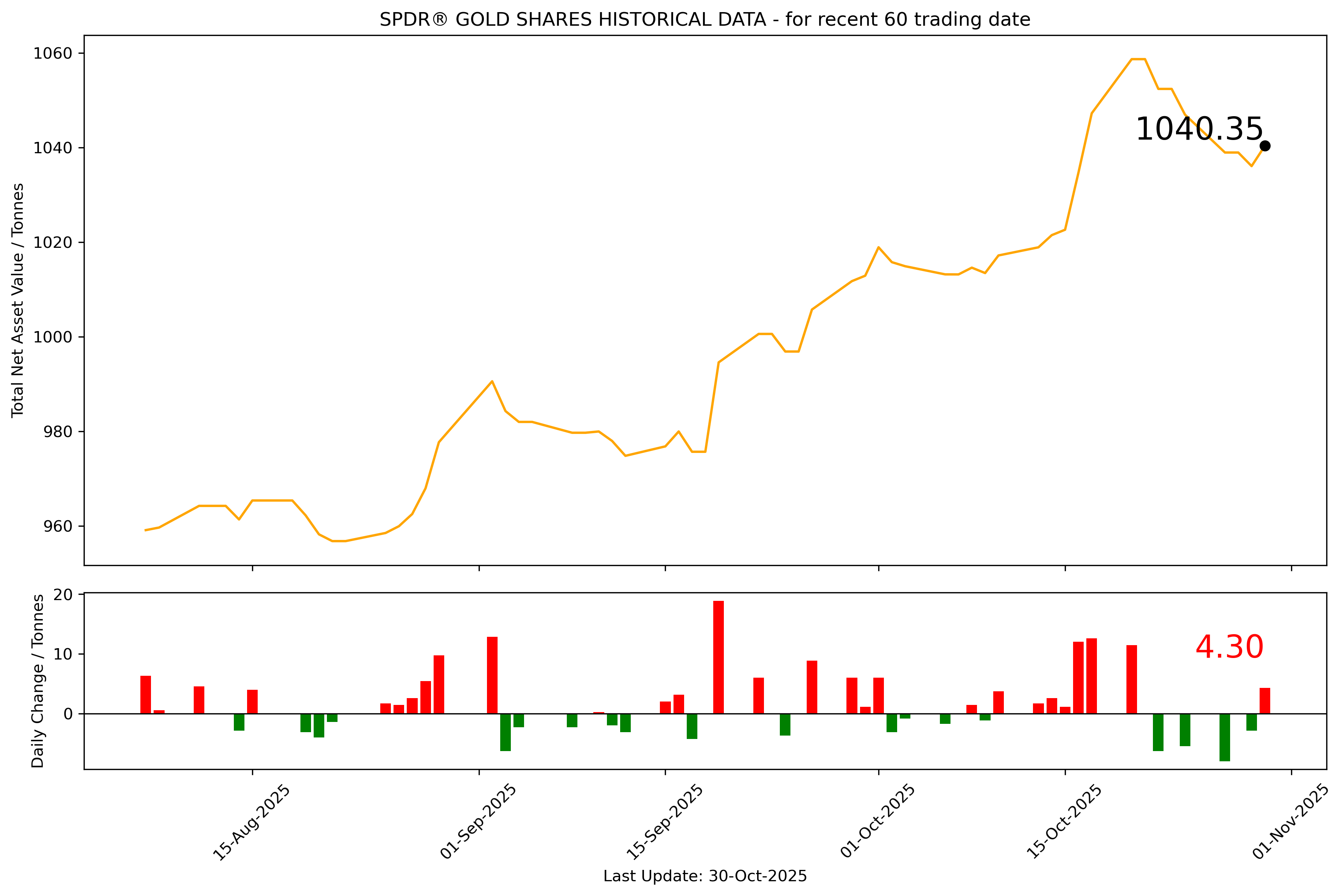 1761873127425150.png output.png