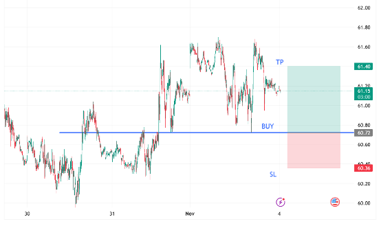 1762218628621755.png 原油2.png