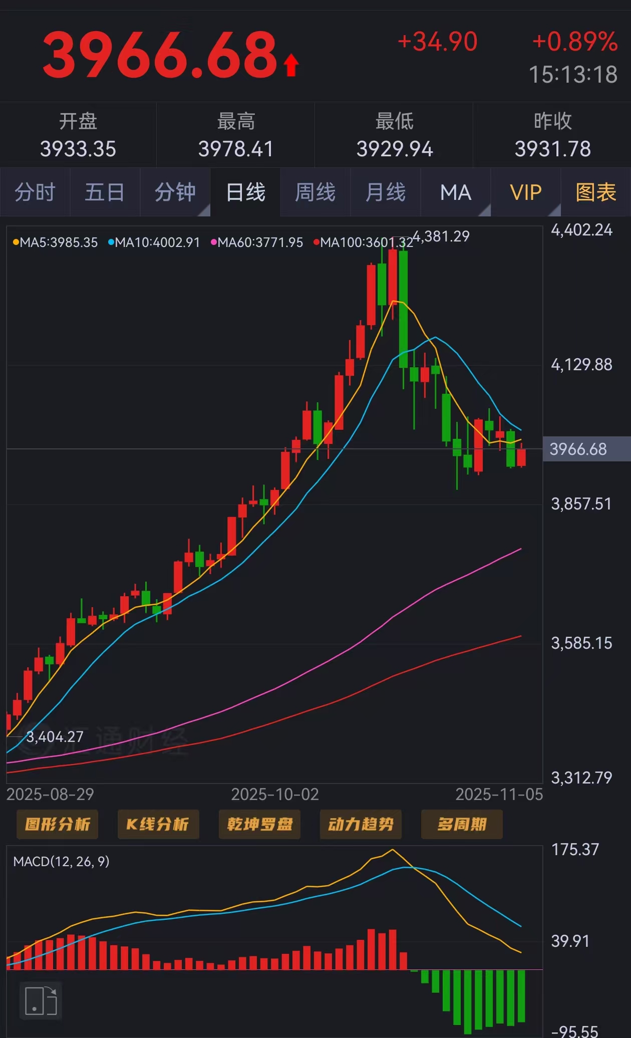 1762328120224804.jpg 11.5.1.jpg