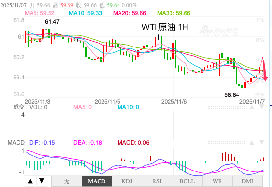 1762477088217838.png oil.png