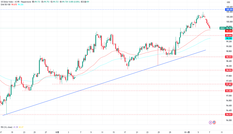 1762482301156896.png 3-美元.PNG