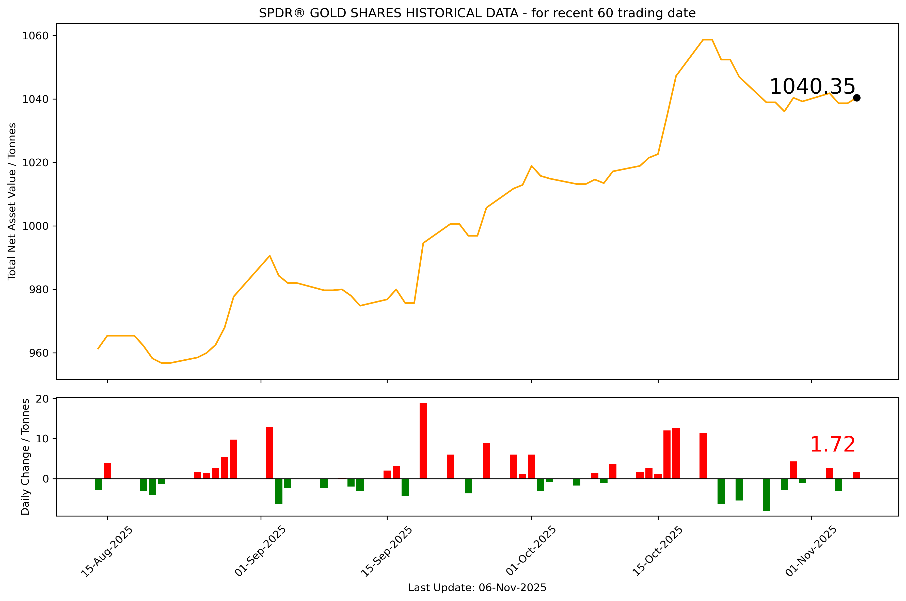 1762489437928411.png output.png