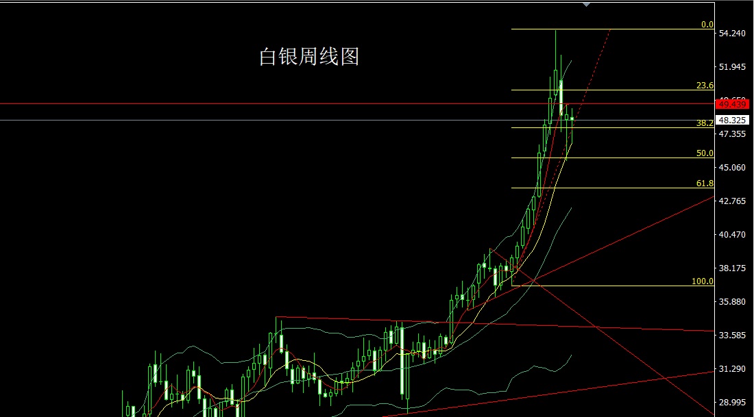白银.jpg