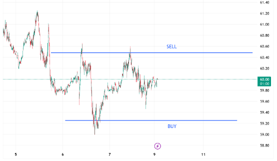 1762744411116488.png 原油1.png