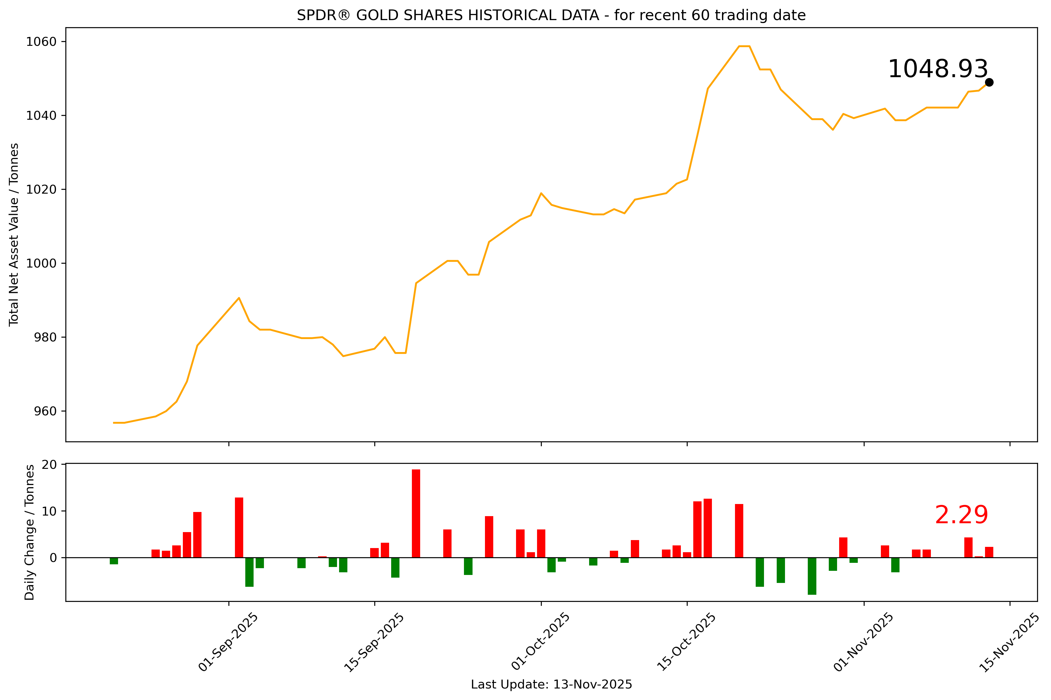 1763310997991954.png output.png