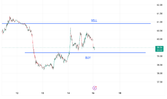 1763344482388621.png 原油2.png