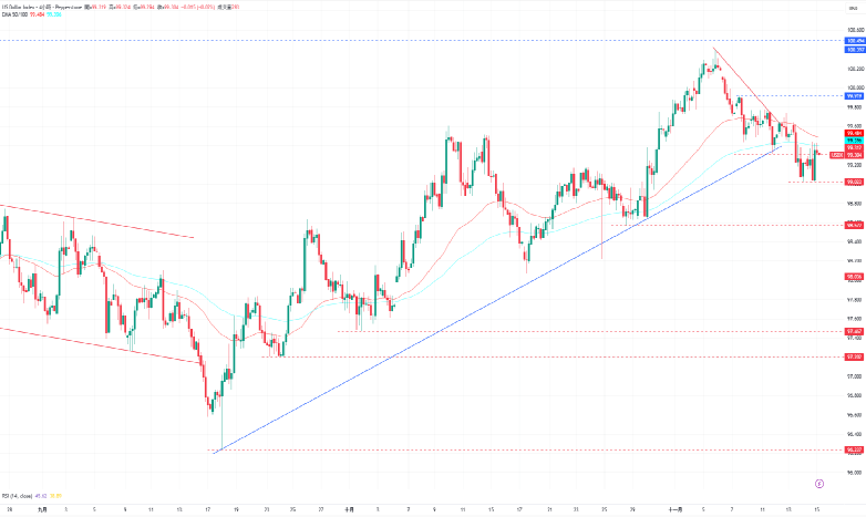 1763347138141892.png 3-美元.PNG