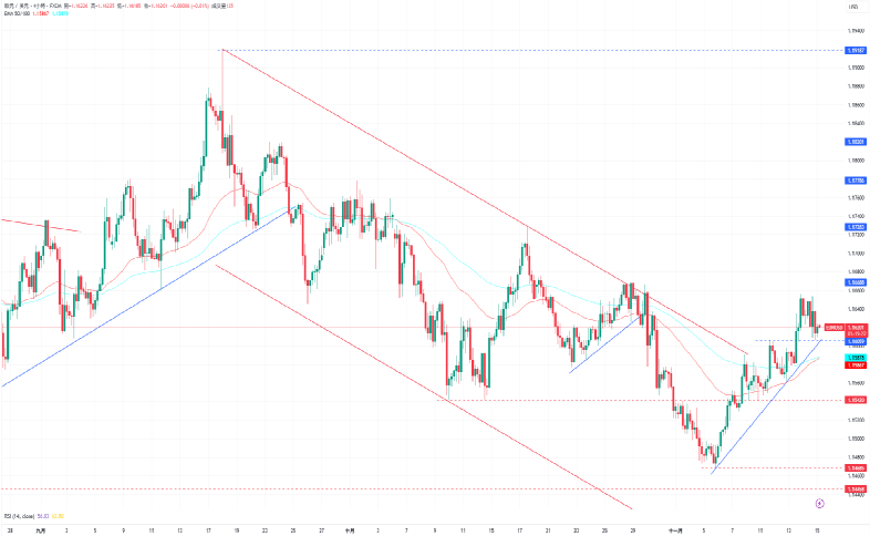 1763347165658461.png 2-歐兌美.PNG