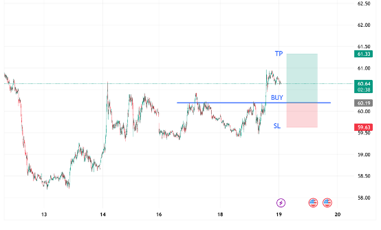 1763515863307876.png 原油.png