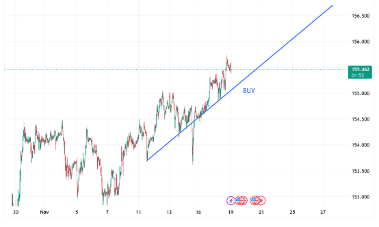 1763516406278006.png USDJPY.png