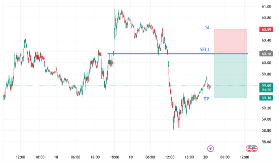 1763609074141664.png 原油.png