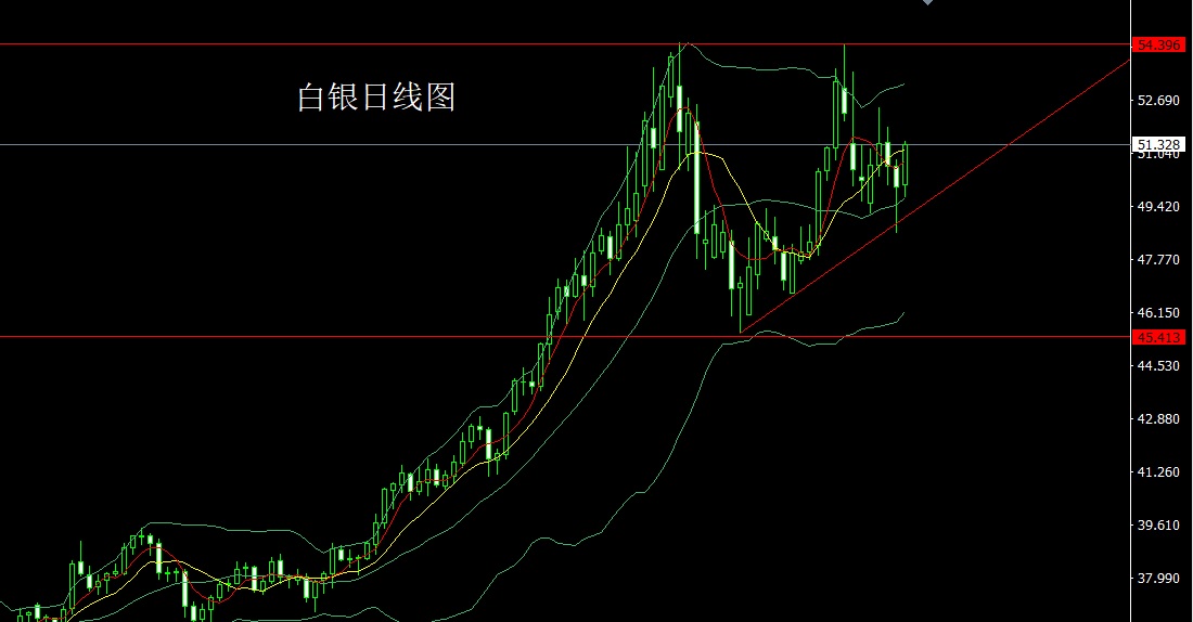 1764025811401916.jpg 白银.jpg