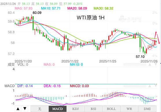 1764115337922202.png oil.png