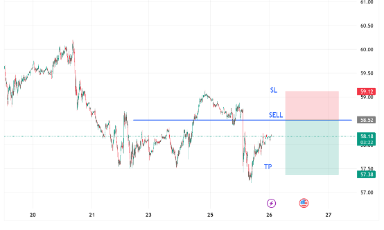 1764121511464446.png 原油.png