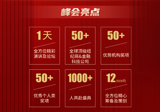 2026金荣奖解码大类资产配置：对立冲突下的平衡盈利之道