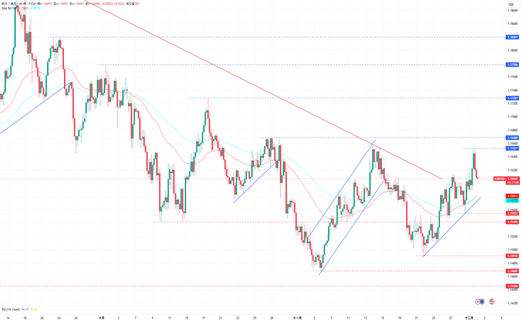 1764641908610399.png 2-歐兌美.PNG