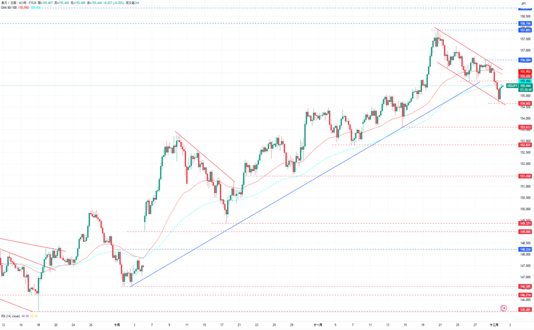 1764642715905948.png 1-美兌日.PNG