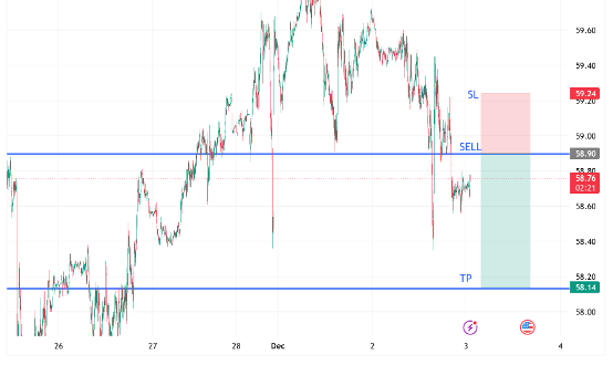 1764727510472843.png 原油.png