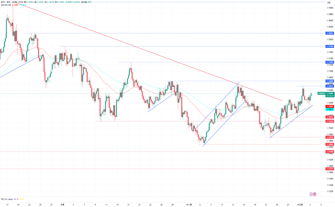 1764728415495671.png 2-歐兌美.PNG