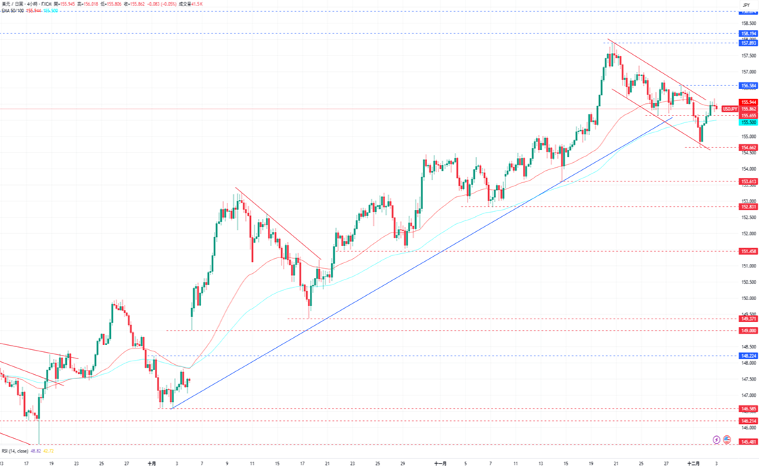 1764728569466400.png 1-美兌日.PNG