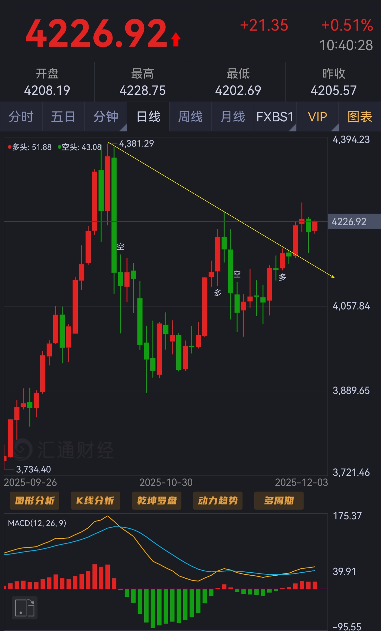 1764731579133843.jpg 12.3.1.jpg