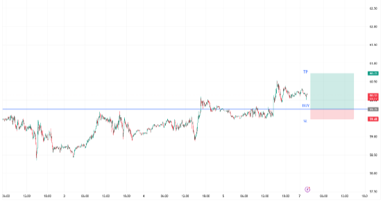 1765165859526235.png 原油2.png