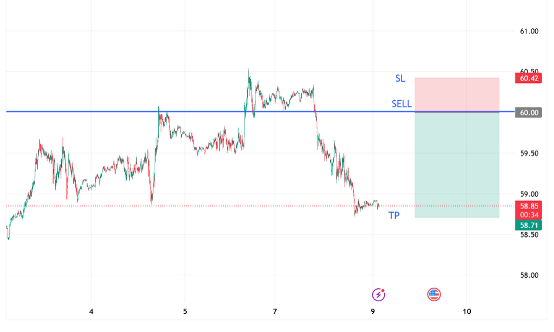 1765246127165065.png 原油.png