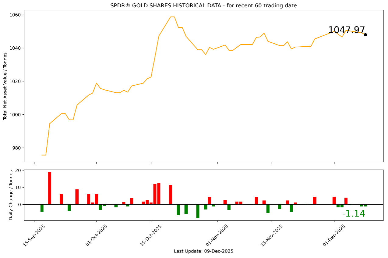 1765331994911885.png 黄金.png