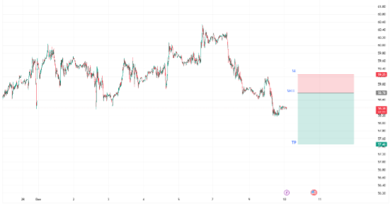 1765332867956037.png 原油.png