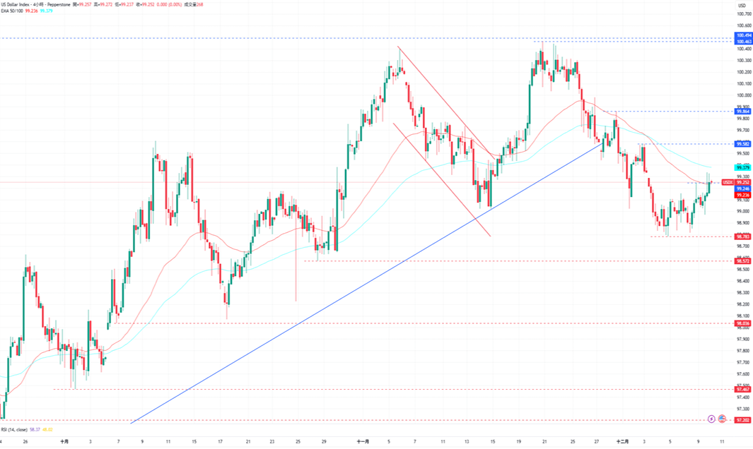 1765333167365121.png 3-美元.PNG