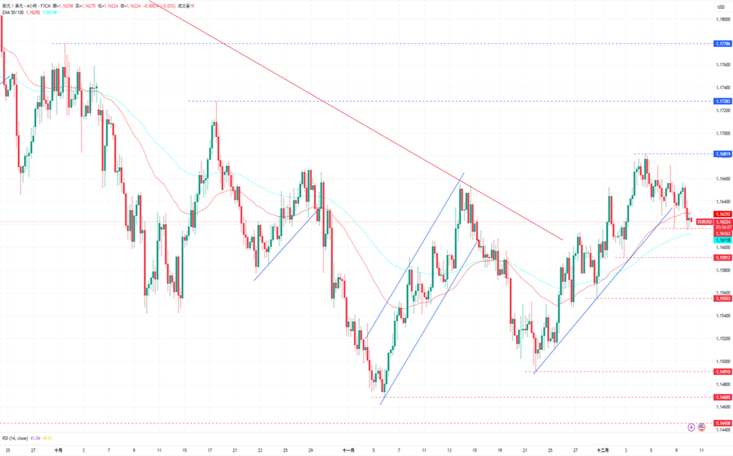 1765333290495698.png 2-歐兌美.PNG