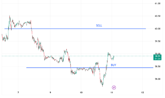 1765419362176984.png 原油.png