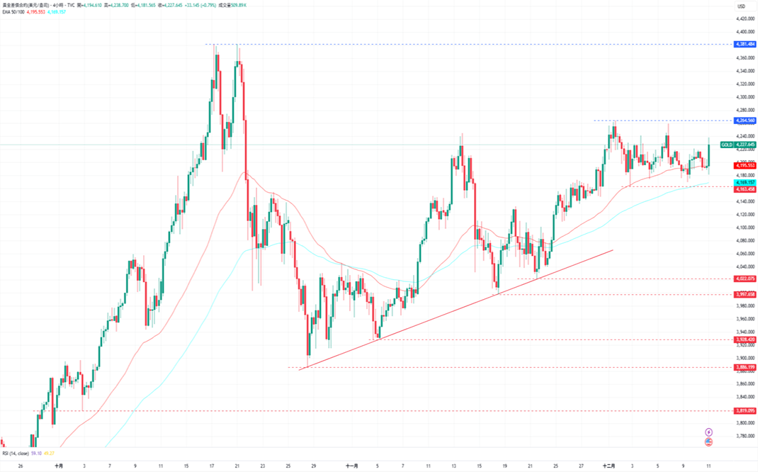 1765419852604003.png 5-黃金.PNG