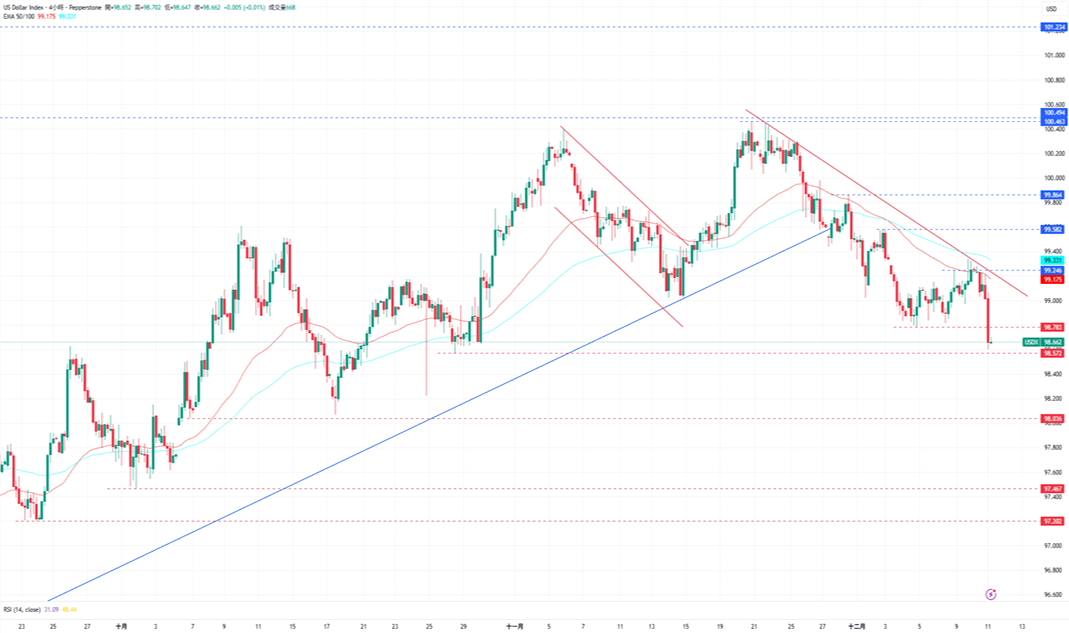 1765420182865414.png 3-美元.PNG