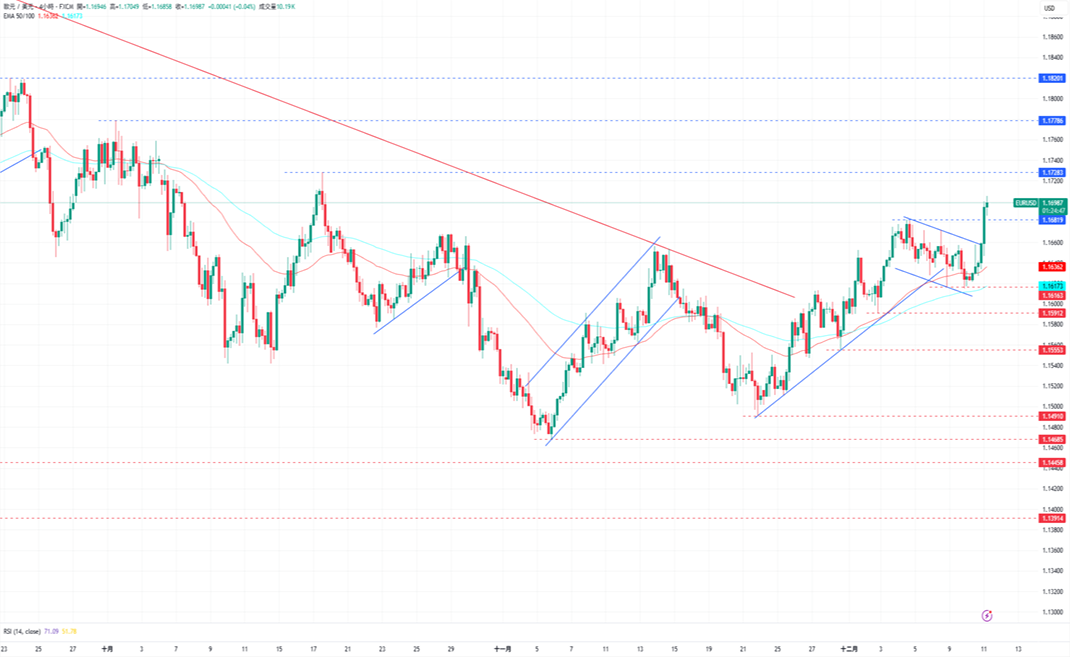 1765420313377751.png 2-歐兌美.PNG