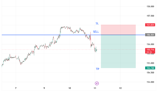 1765424266183235.png USDJPY.png