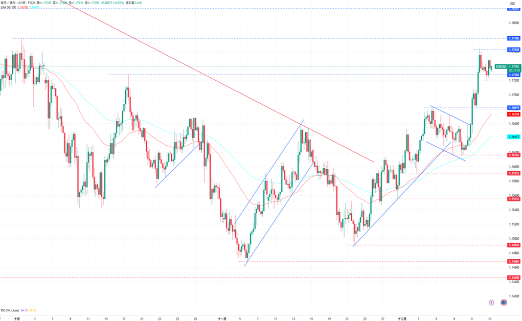 1765765280359174.png 2-歐兌美.PNG