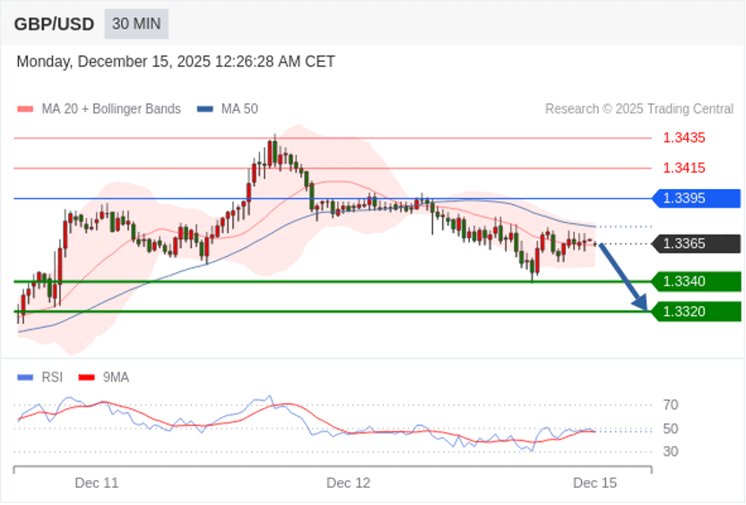 1765770044542152.png 外汇2.png