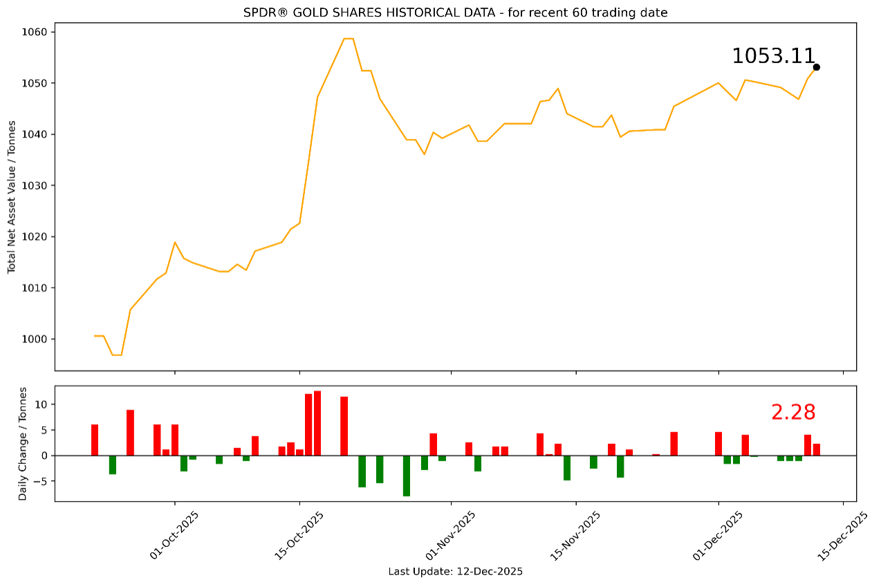 1765775957629704.png 1765775957629704.png