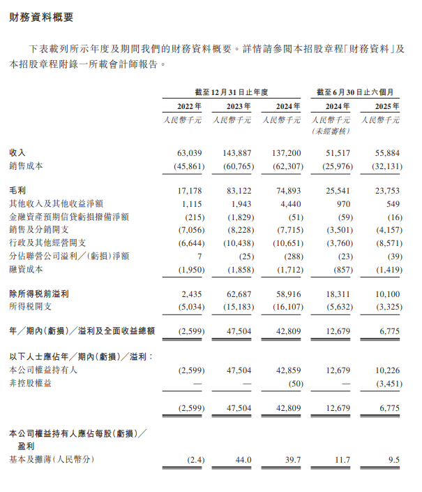 1765792597960458.png 12121.png